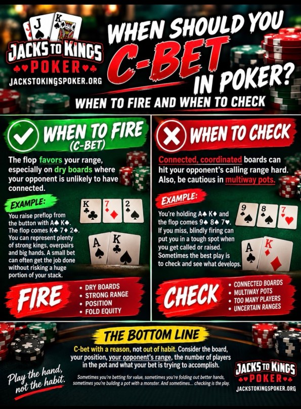 When Should You C-Bet in Poker? When to Fire and When to Check